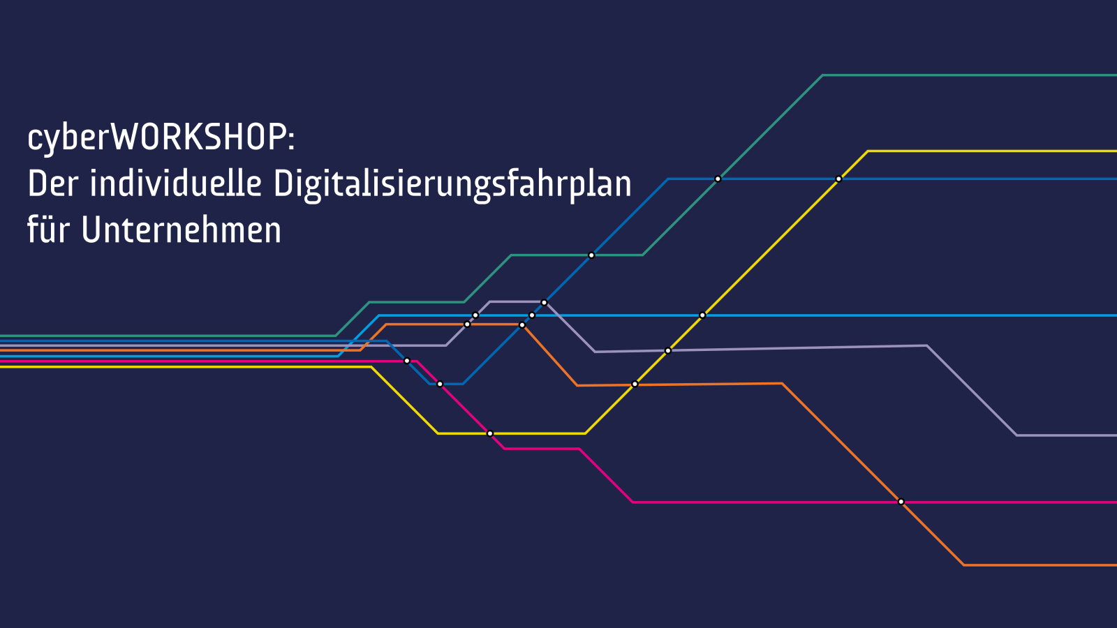 cyberWORKSHOP: „Der individuelle Digitalisierungsfahrplan für Unternehmen“