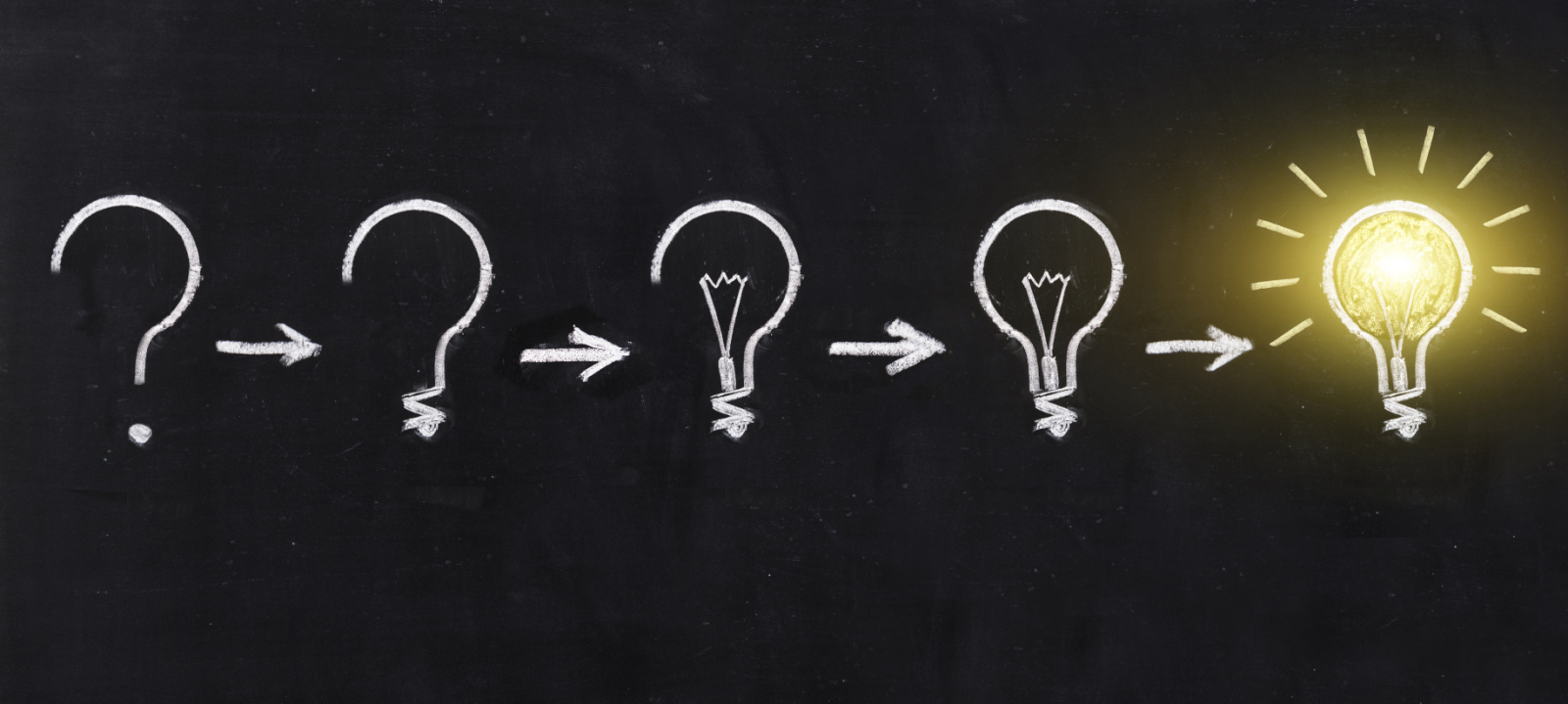 Innovationen im Unternehmen