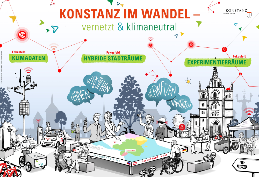 Smart Green City Konstanz