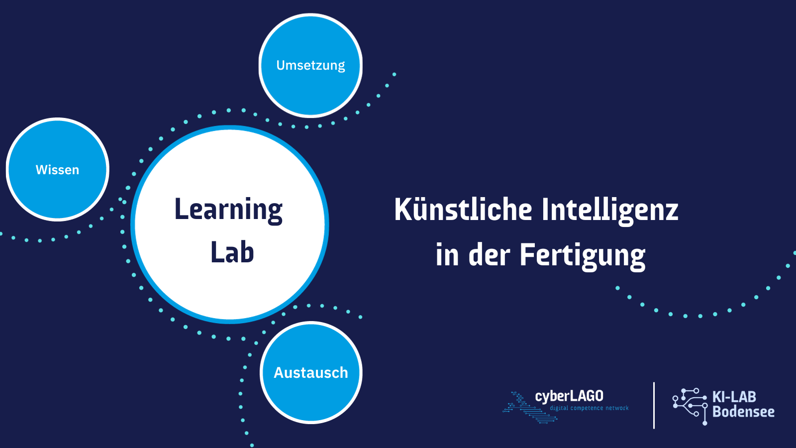 Learning Lab KI in der Fertigung